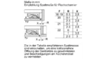 Bosch Refrigerator 137 Liter Under Counter Double Drawer 82*60 cm KUR15ADF0