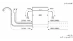 Bosch Dishwasher 60 cm 12 Set Stainless Steel SMS25AI00V