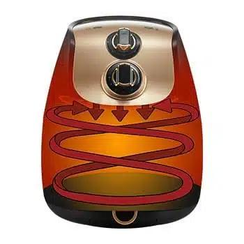 Mienta Air Fryer 1500W Supreme - AF47434A